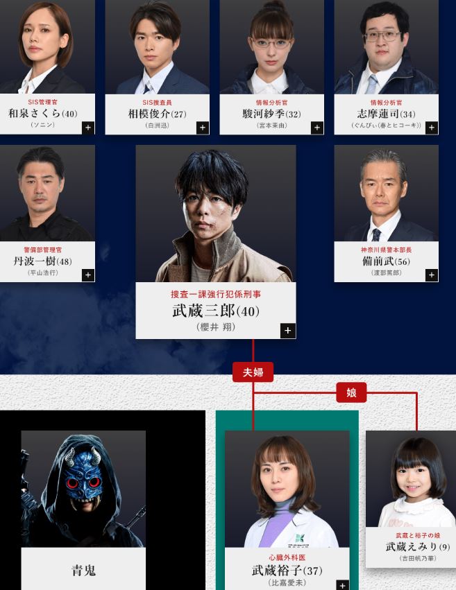 大病院占拠 第5話警察に潜む”鬼”確定！あなたは気付いた？相模の怪しげな行動を ”紫鬼は1人じゃない？”複数人説がマジで現実味帯びてきた件も。 櫻井翔菊池風磨