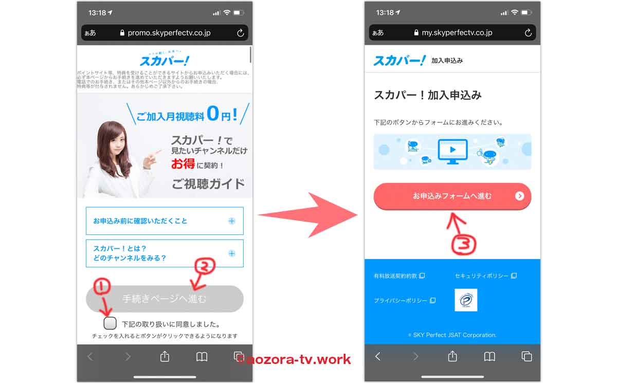 毎月第1日曜日は「スカパー！無料の日」どんなチャンネルが見られるのか紹介