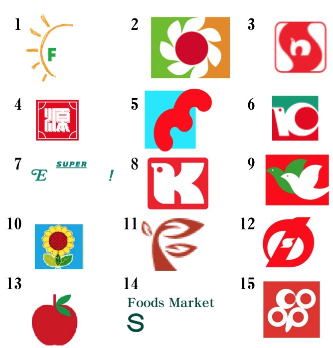 ロゴトーク スーパーマーケットのロゴを比べてみる清水覚オクノテ