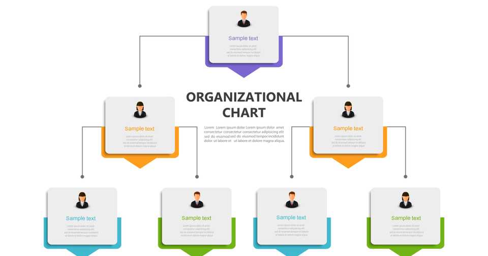 中古本 組織図系統図便覧 : 全上場会社版 2008 中古本 組織図系統図便覧 : 全上場会社版 2008