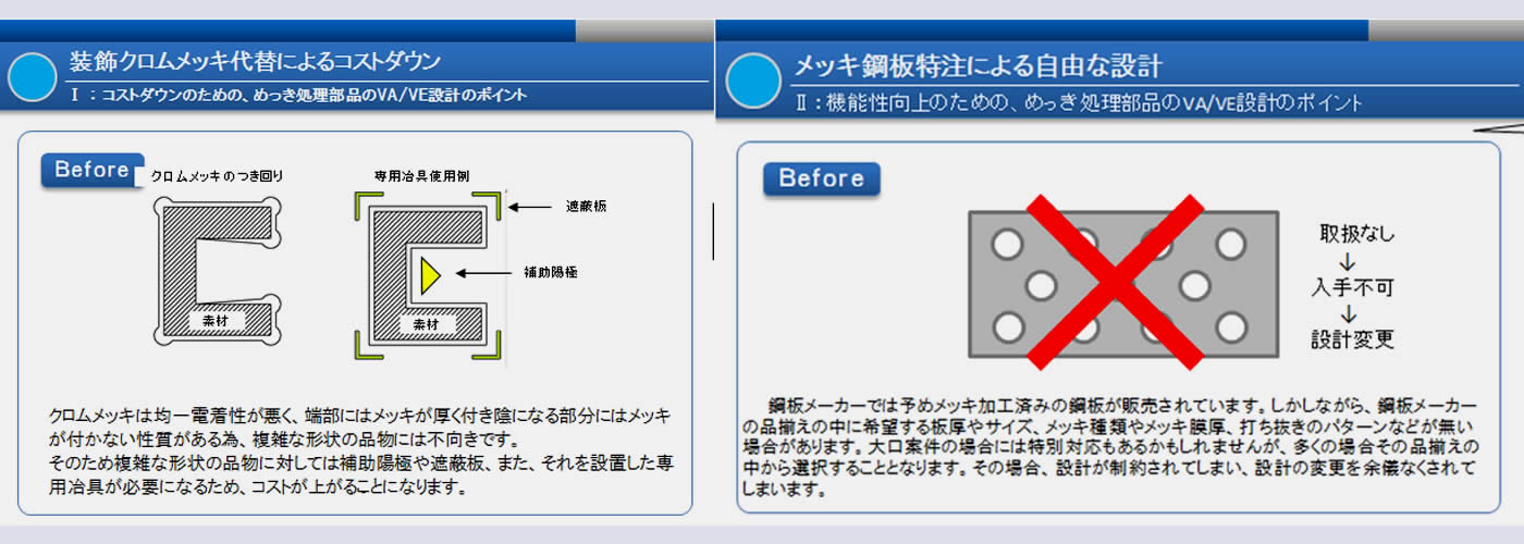 めっき加工業者26社から10秒で絞り込み検索ができる！ メッキディア