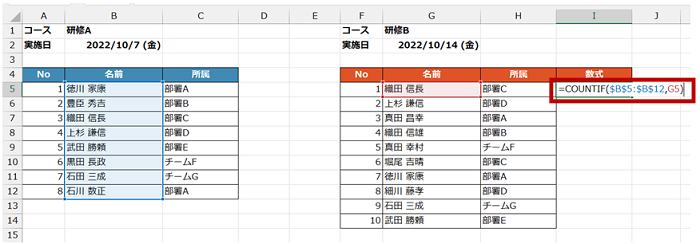 ２列以上の範囲で「重複する値のみ」を関数で抽出する方法 - 病院SEにゃんとのPCトラブル解決＆Excel関数等活用術