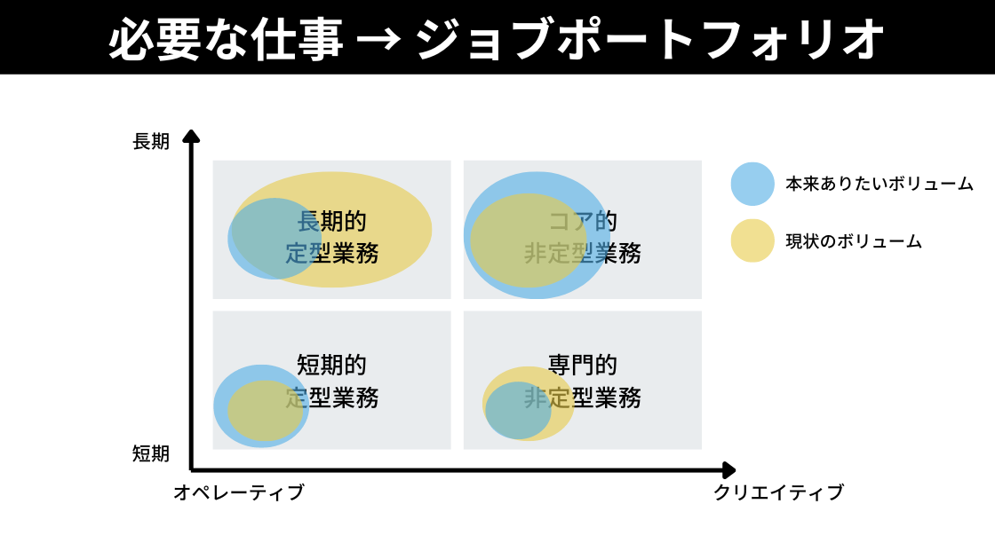 お金以外」の仕事の対価アゴラ 言論プラットフォーム