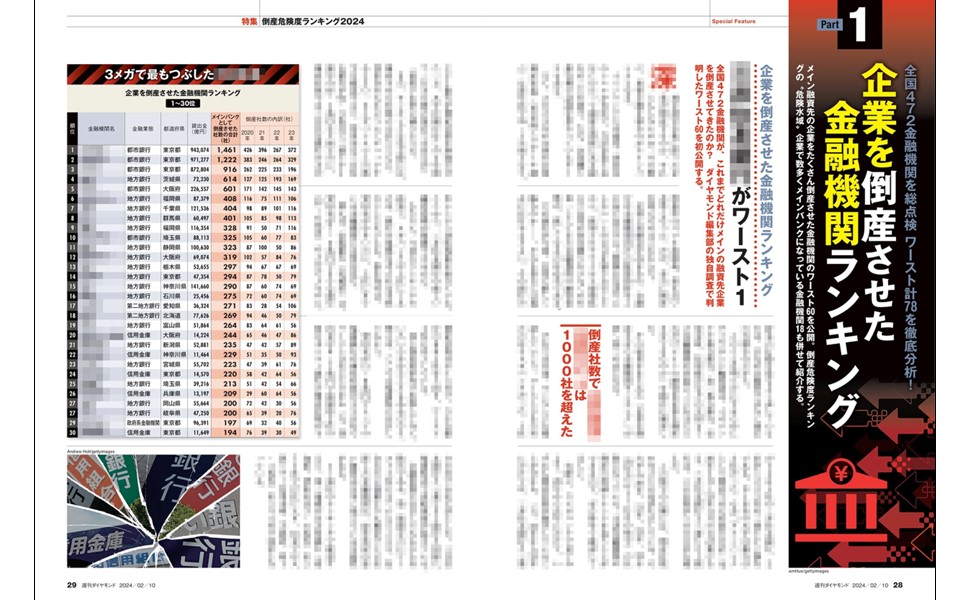 企業が倒産する原因ランキングはじめての開業