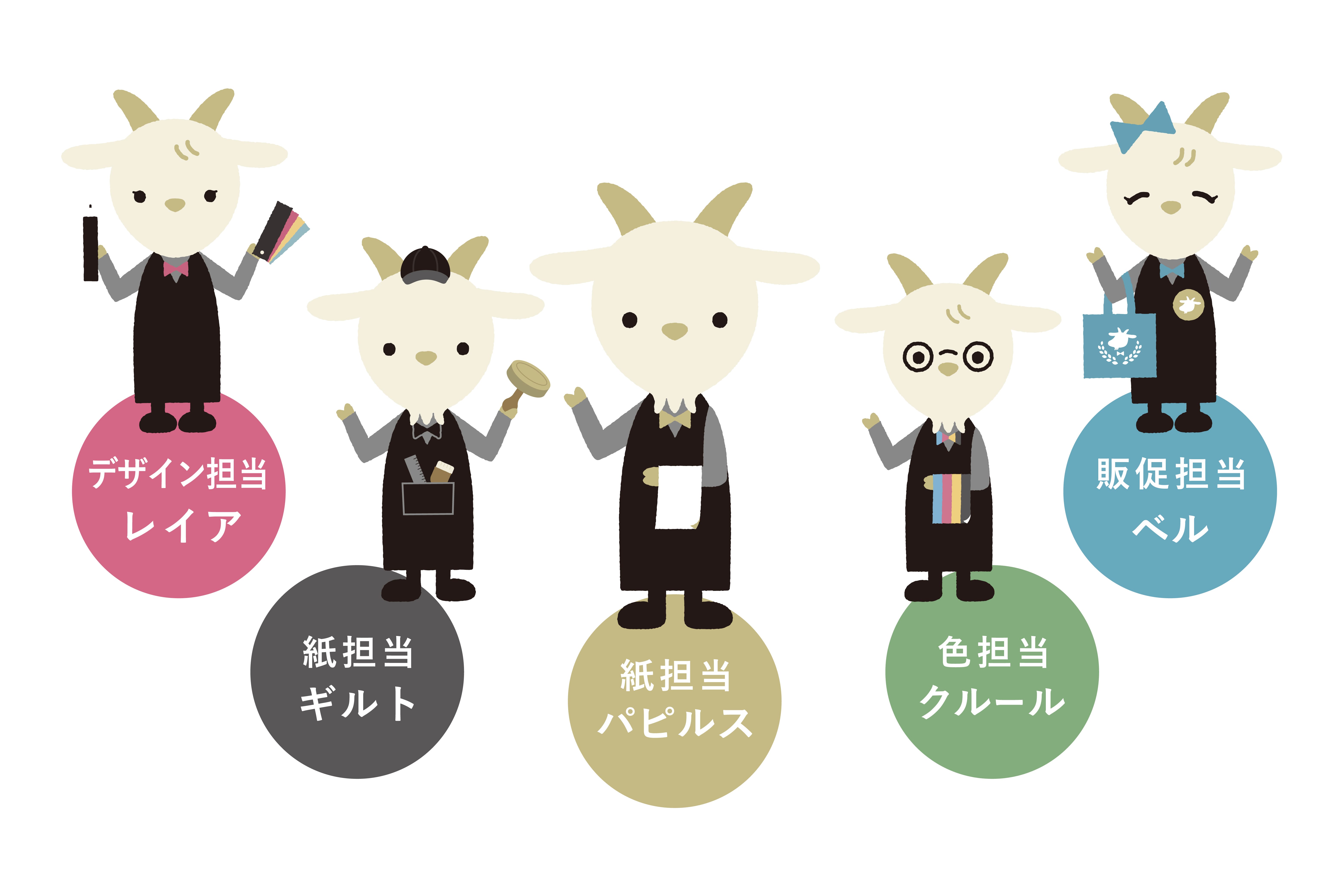 キャラクター紹介東邦電気工業株式会社