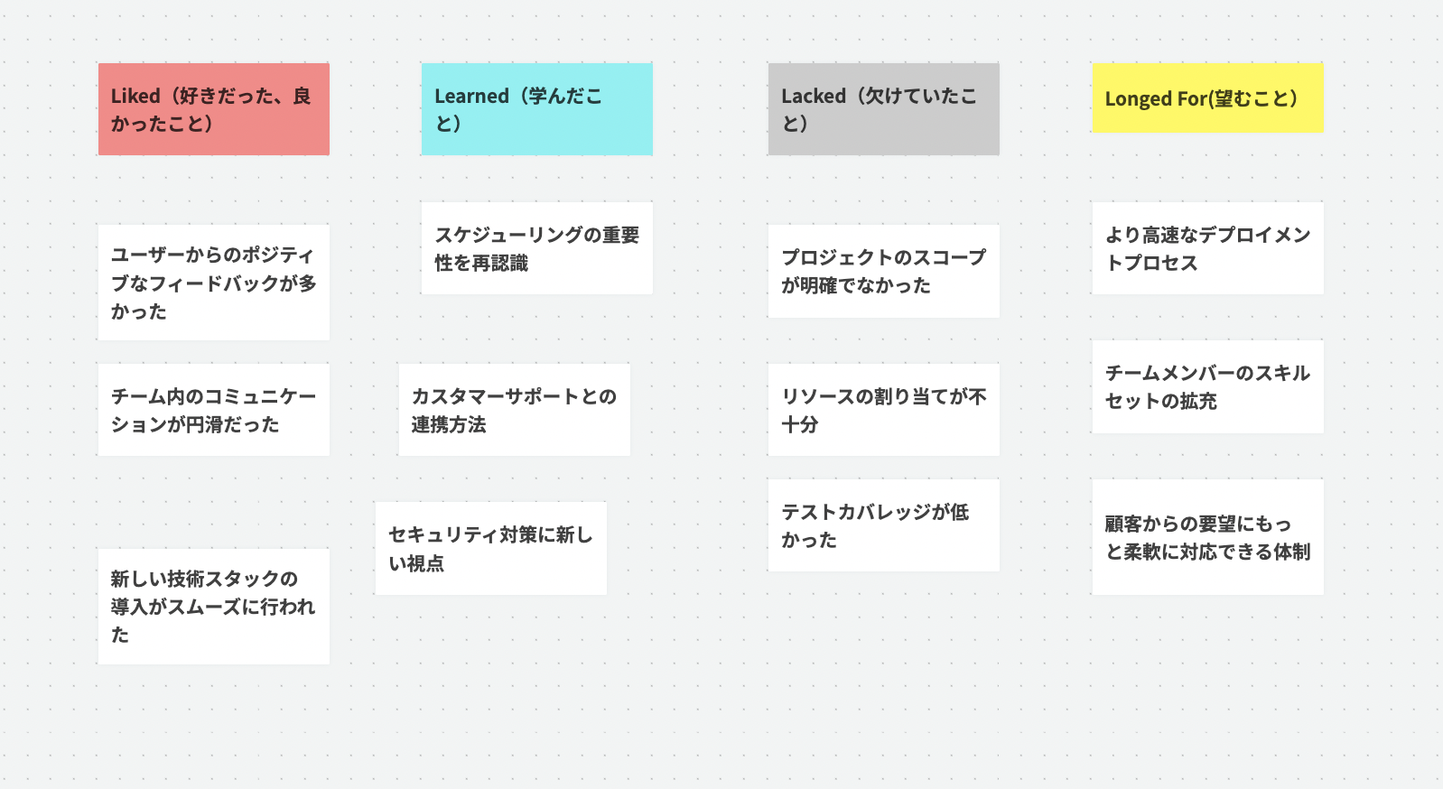 パワーポイント」のアイデア 10 件パワーポイント, 企画書 テンプレート, ママへのアドバイス
