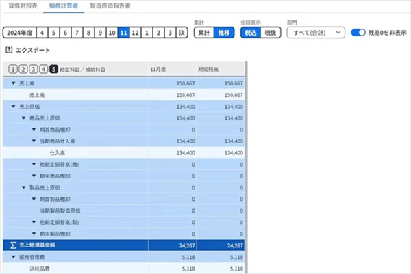 LED工事の勘定科目とは？迷った際の対処法も解説 - Bizcan