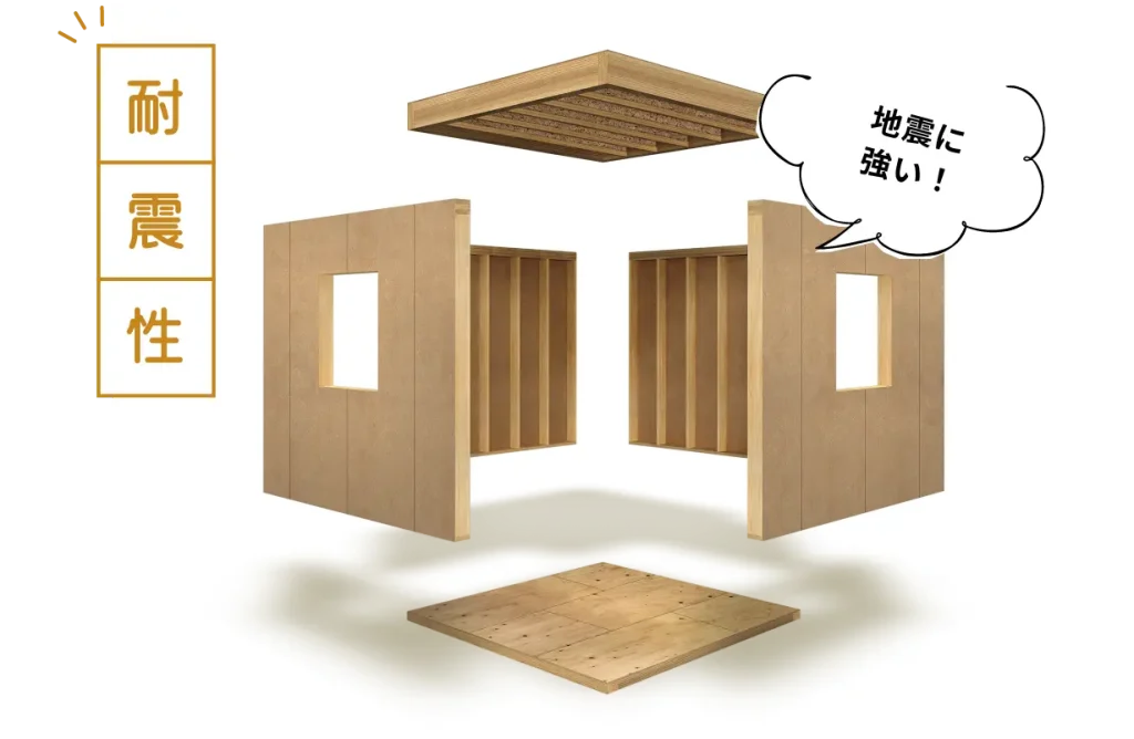 壁紙トラブルと、その後の対応新昭和ウィザースホームで建てる、赤い屋根の大きなおうち