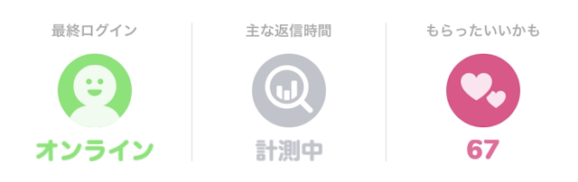 タップルで自分のログイン時間がバレてる？！相手のログイン状況を確認する方法を紹介