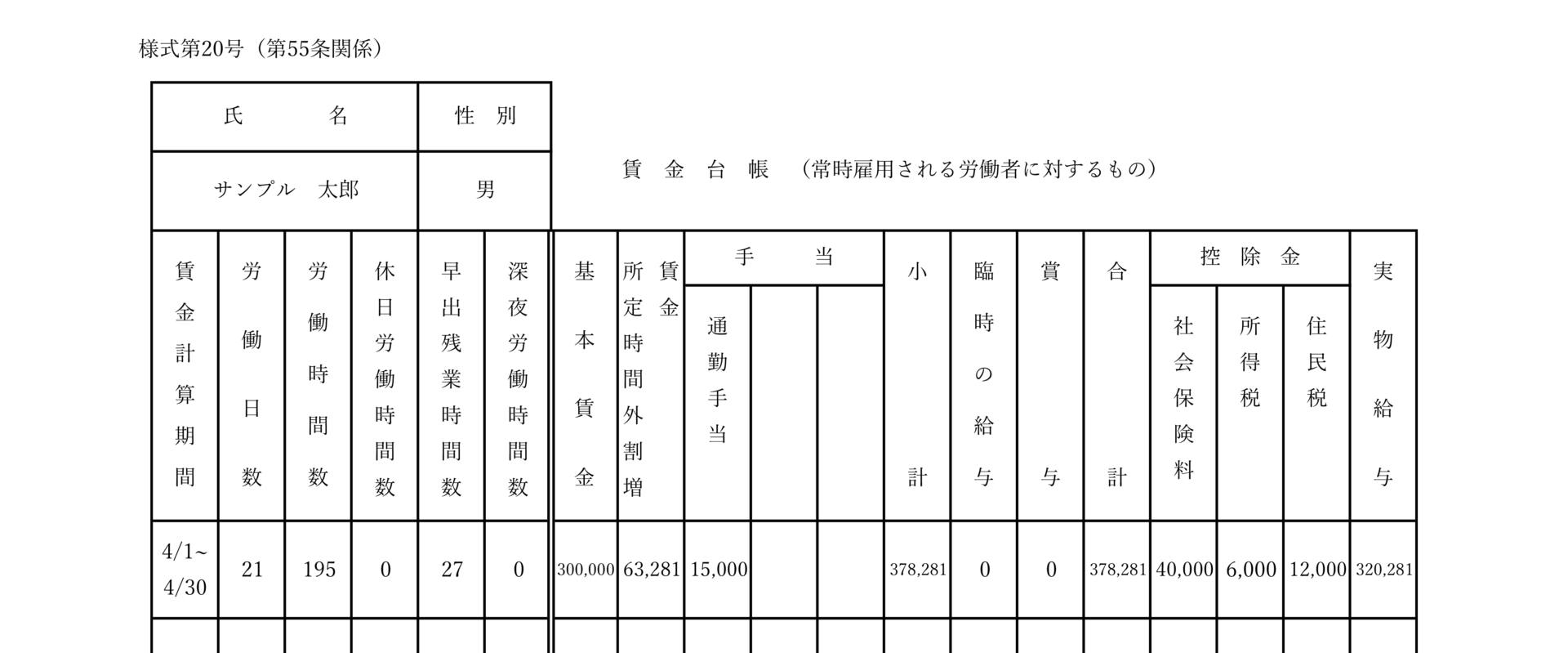 賃金台帳の書き方・注意点を解説 例文テンプレートあり 書式の例文書き方コラムbizocean ビズオーシャン ジャーナル