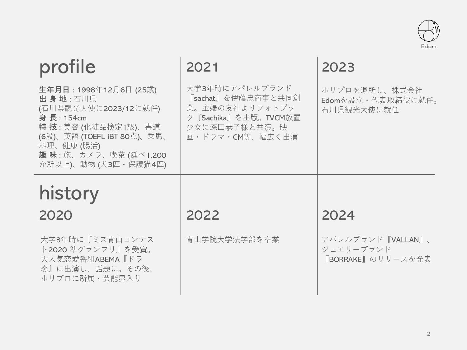 新田さちか新田さちか の通販-DHOLIC