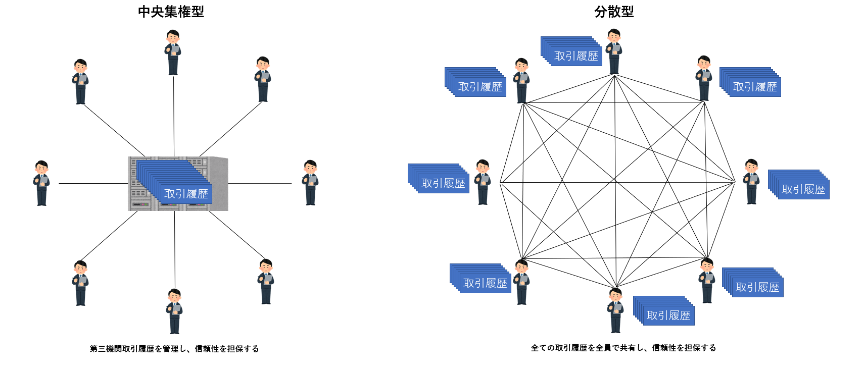 ブロック遊びをしている子供のイラストかわいいフリー素材集 いらすとや