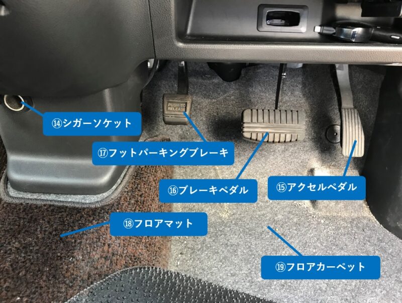 意外と知らないトラックのひみつ Vol.8キョウエイファイン CSR事業