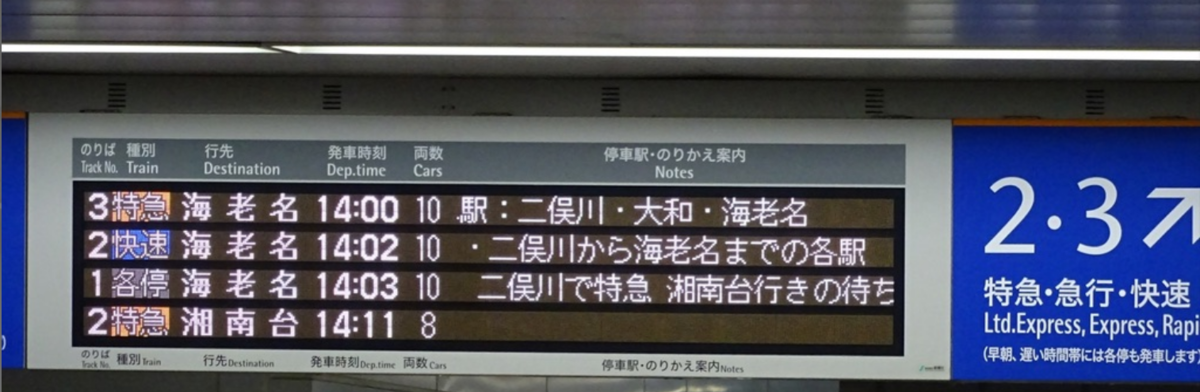 相鉄線 二俣川駅時刻表 平成26年度版 - メルカリ