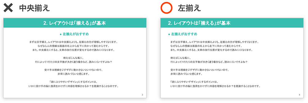 コンテンツスライドを作ろう伝わるデザイン高校生のための研究発表の手引き