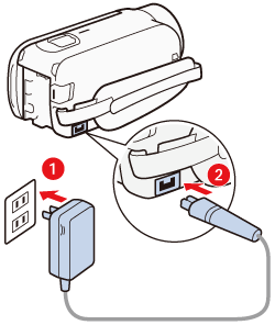 ビデオカメラで撮影した映像をUSBケーブルでパソコンに取り込む動画解説動画ファン