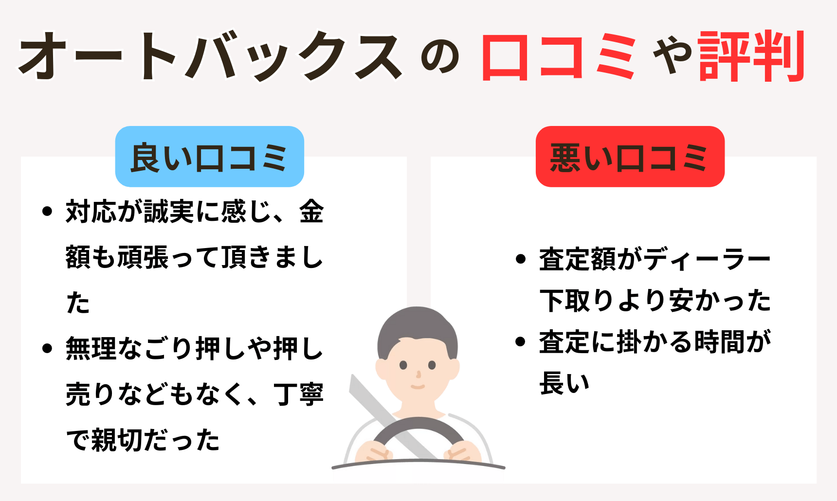 売却体験あり オートバックス車買取の評判・口コミとメリット・デメリット車買取データベース中古車売買バイブル