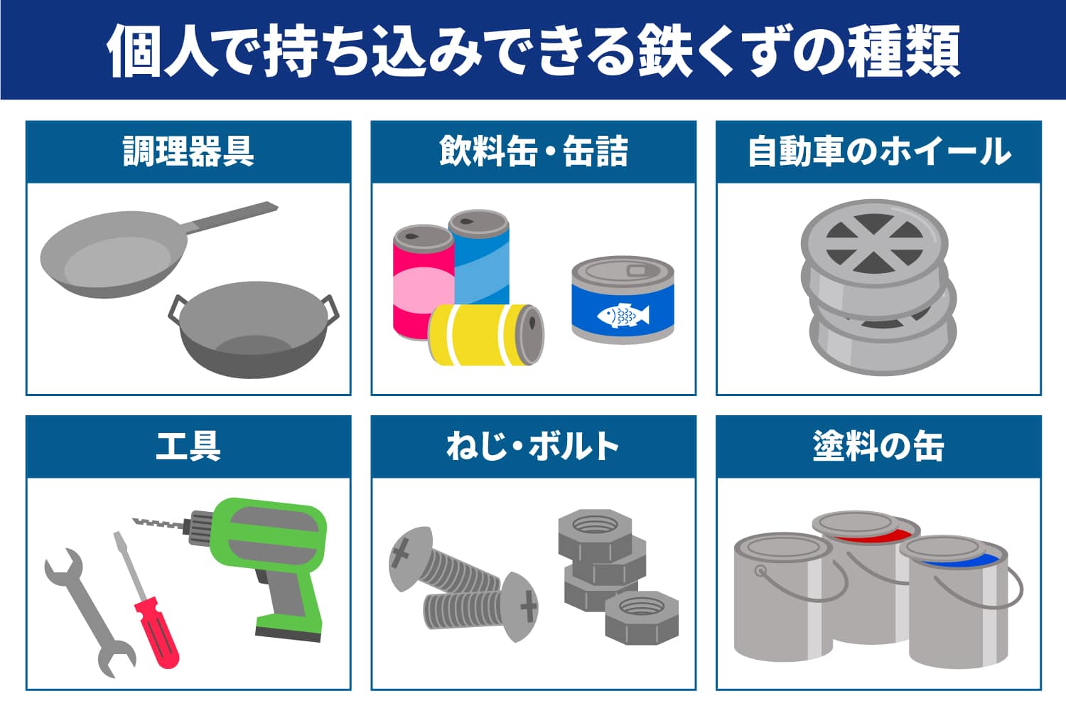 エスコ 200cc 塗料缶 スチール製 9個EA508TM-3 1セット 36個:9個×4袋直送品- アスクル