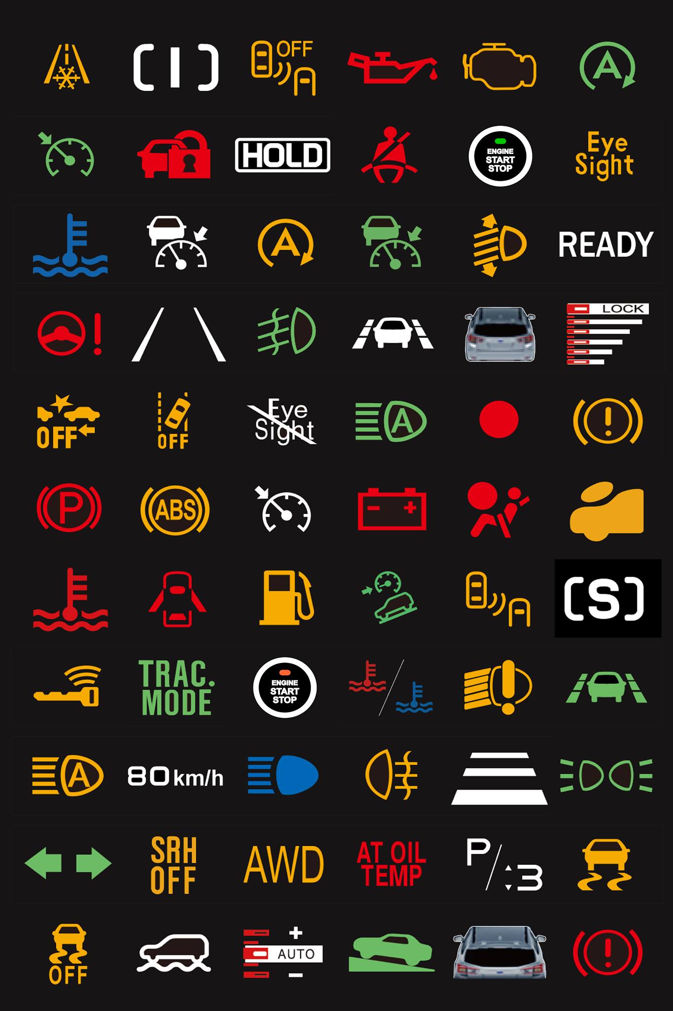 車の警告灯にはどんな意味がある？ビックリマークは何を警告しているのか - みんなの廃車情報ナビ