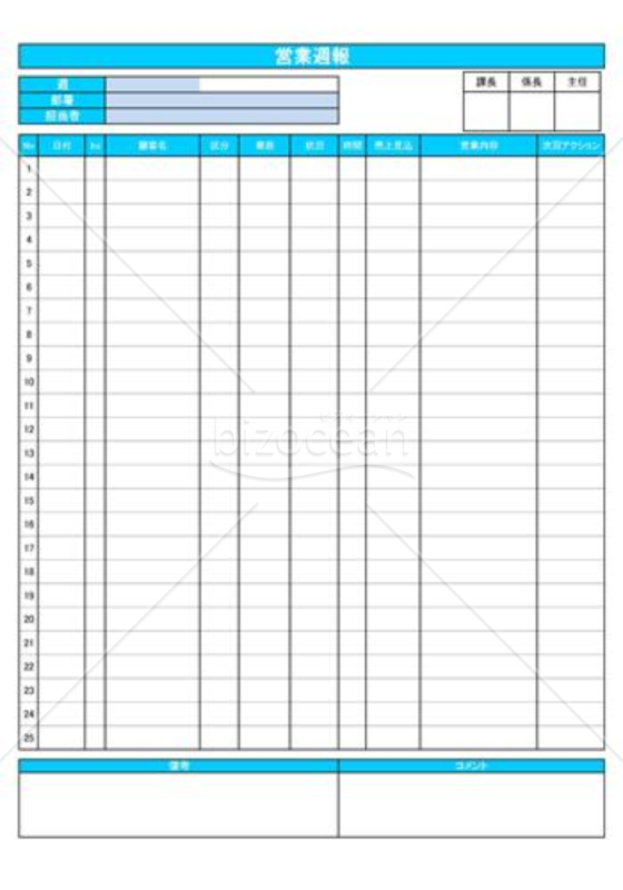 週報のテンプレートを紹介！すぐに使えるフォーマットやExcelなど
