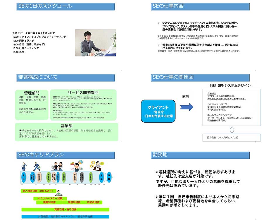 PowerPointで作れる！サービス紹介資料のテンプレート リーフレット、ペライチのチラシ作成メソッド才流