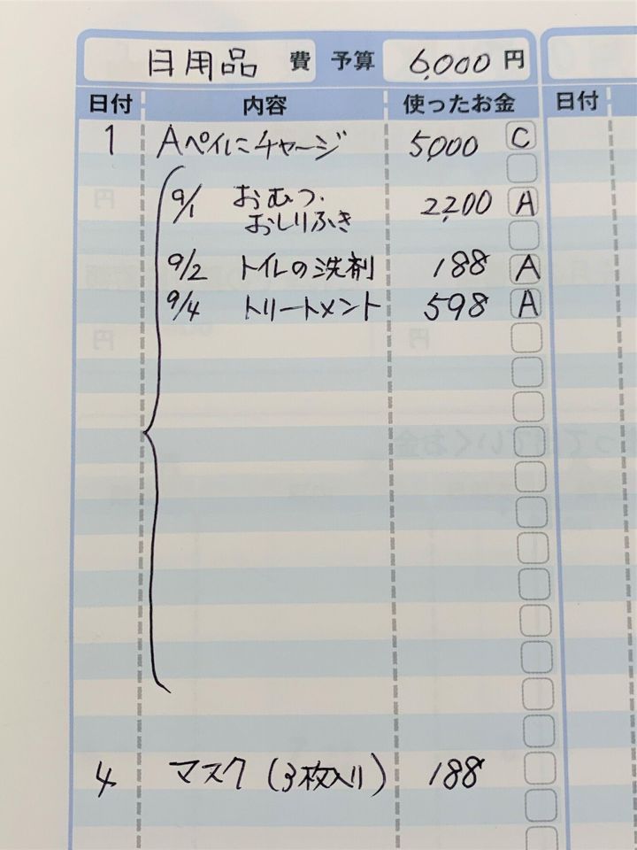 画像あり 大学ノートを使った家計簿の書き方を解説！コツは？簡単な方法って？ - OLあさとさんの節約帳