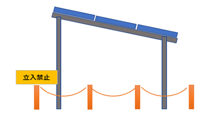 鋼構造物有限会社エヌエステクノ