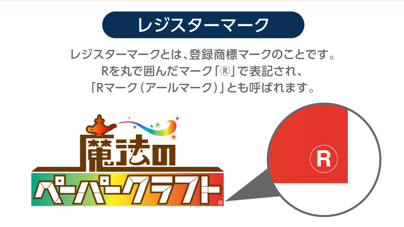 4月18日は発明の日 意匠・商標の新潮流日刊工業新聞 電子版