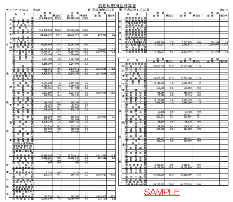 会計報告書無料テンプレートデザイン。イラストや画像付きも豊富 - Canva キャンバ