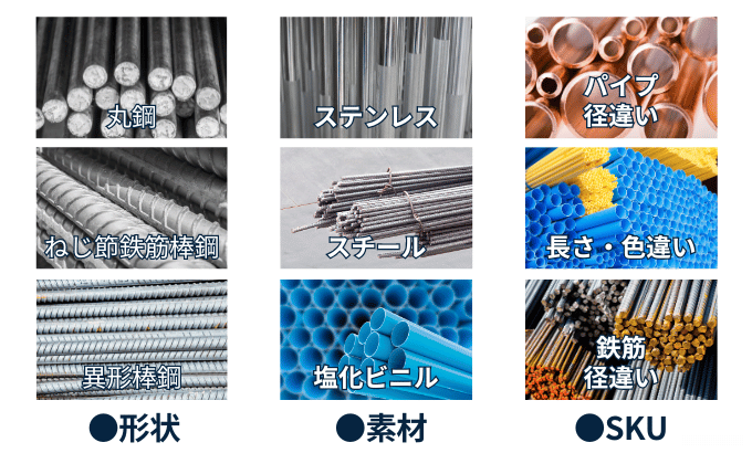 土間スラブの積算数量は使用する鉄筋長さで総重量が変わる - てつまぐ