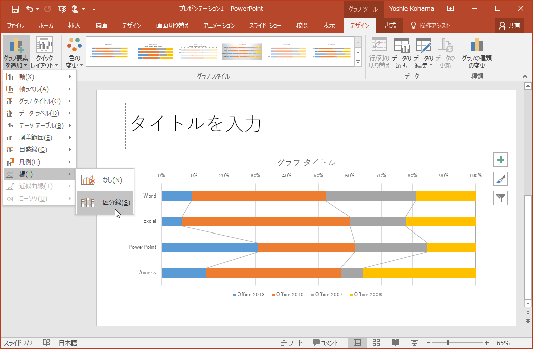 積み上げ横棒グラフの見た目を簡単に変えたい