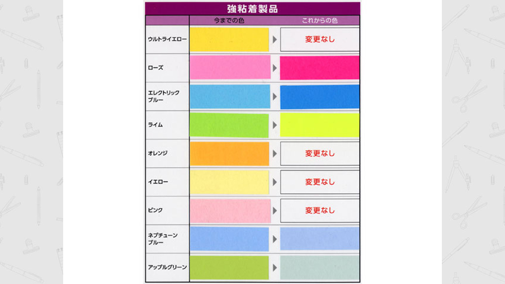 680RN-6 ポストイット フィルムふせん ジョーブ 見出しレギュラーサイズ 3M スリーエム 1パック 50枚×2冊3M スリーエム通販モノタロウ