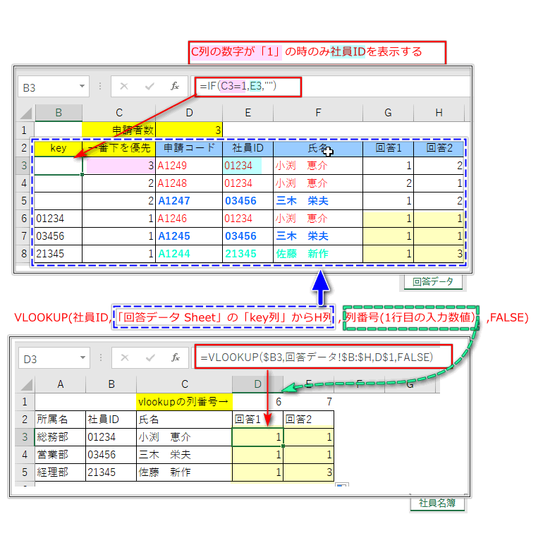 重複データのセルに色を付ける 条件付き書式 ：Excelの基本操作