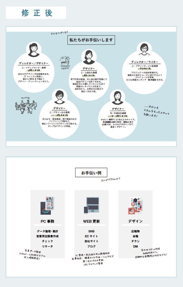 提案書の書き方とデザイン例 pptxのテンプレート付エンプレス enpreth