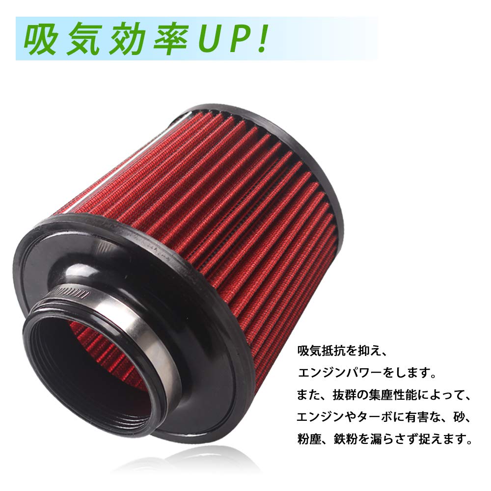 エアクリーナー、純正とキノコ型の違いは？交換の効果と注意点は？CARPRIME カープライム