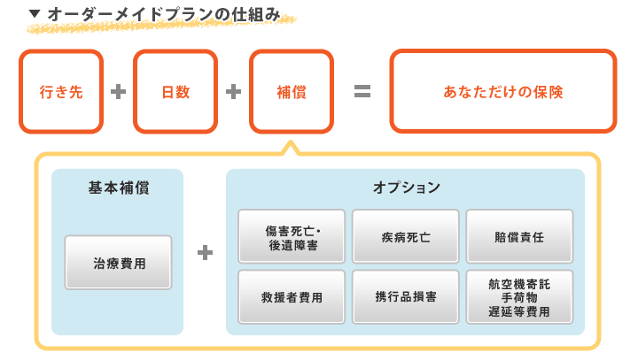 スイス再保険会社、デジタルトランスフォーメーションにおいてウェブアプリケーションとファイルのセキュリティに注力 - スイス・リーOPSWAT