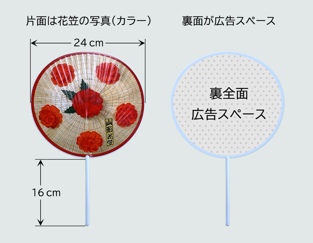 バナー広告とは？他広告との違いや料金相場、デザイン事例を解説Canva キャンバ