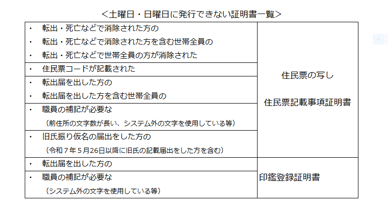 二俣川駅は特急停車駅でショッピングも充実の暮らしやすい街横浜で暮らそう