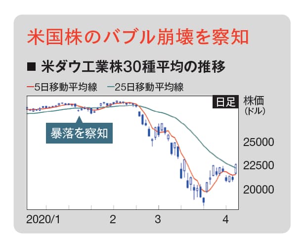 スーパーで買えるウイスキーおすすめ人気ランキング44銘柄 2024年- SAKELOG酒ログ
