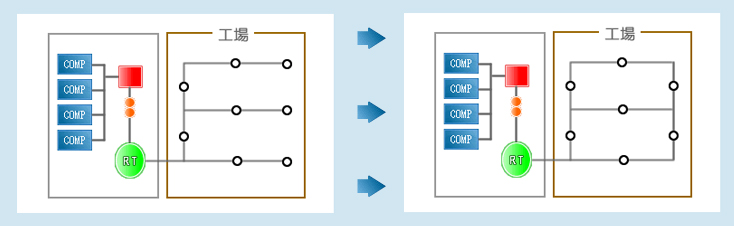 麻酔器の構造を知ろう看護師が知っておきたい麻酔器の仕組みと扱い方ナース専科
