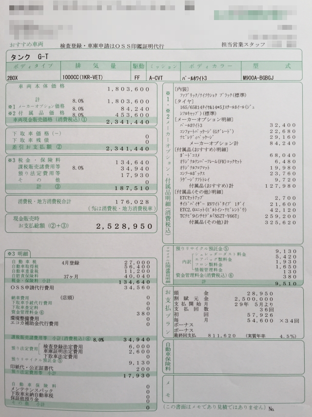 ランドクルーザープラド値引き相場情報2025年9月！損しないで安く買う方法-car-info.tokyo-クルマと趣味の小部屋 car-info.tokyo