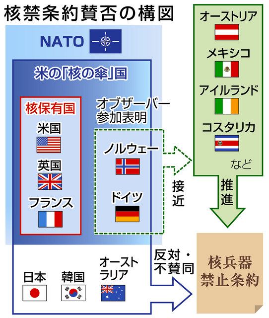 EU MAG 駐日EU代表部公式ウェブマガジン