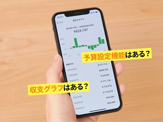 毎日家計簿 - シンプルな家計簿アプリをPCで無料ダウンロードしてプレイ