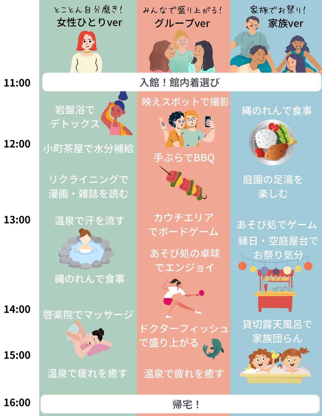 空庭温泉×ミクチャ広告モデルオーディション 受賞者決定!!公式 空庭温泉関西最大級の温泉型テーマパーク