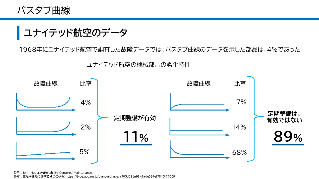 電気と保安 2020年 冬季号 Vol.280 東北電気保安協会