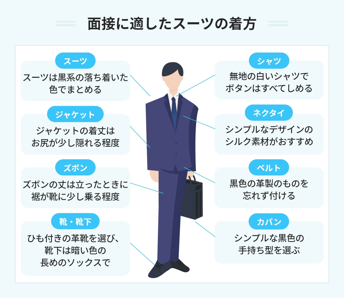 ストライプスーツは就活ではNG適するシーン・選び方も紹介就活マガジン