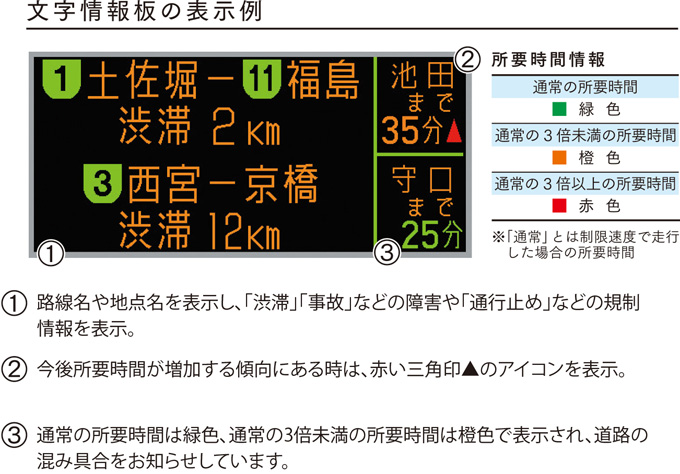 柔軟なスケジュールの仕事のアイコン 時間厳守のビジネスマンのアイコン 労働時間のシンボル パートタイムの仕事のアイコンPremiumベクトル素材