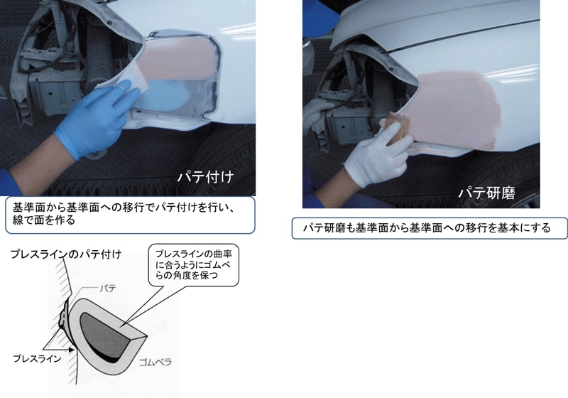 ソフト99 自動車 リペア DIY 補修6種類セット ボディ・バンパー 楽天市場 ソフト99 SOFT99 99 超軽量パテ B-178 09178DIY 補修 車 ボディ 穴埋め 穴埋めパテ 板金パテ 凹み 軽量 錆 ヘコミ へこみ 厚 徳 パテ バンパー 傷埋め 飛び石 ガリ傷