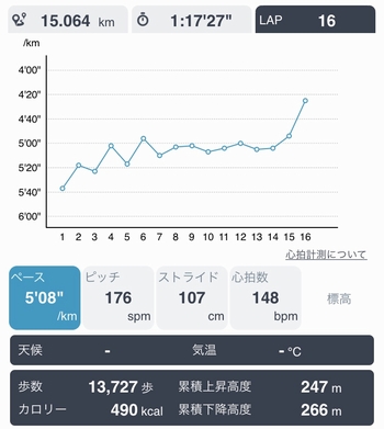 ランニングマガジン・クリール courirのバックナンバー18ページ目 15件表示雑誌 定期購読の予約はFujisan