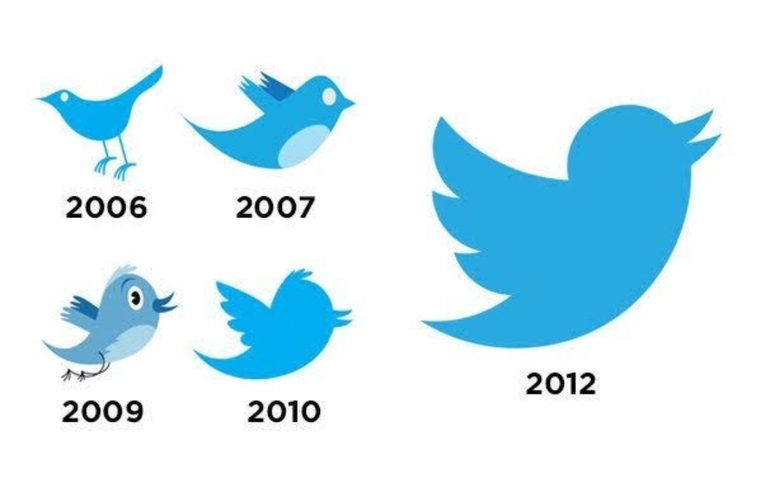 青い鳥のロゴマーク「ツイッター・バード」の電飾看板 - スポニチ Sponichi Annex 芸能